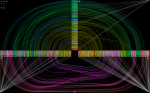 Visualisation zur Evangelien-Synopse